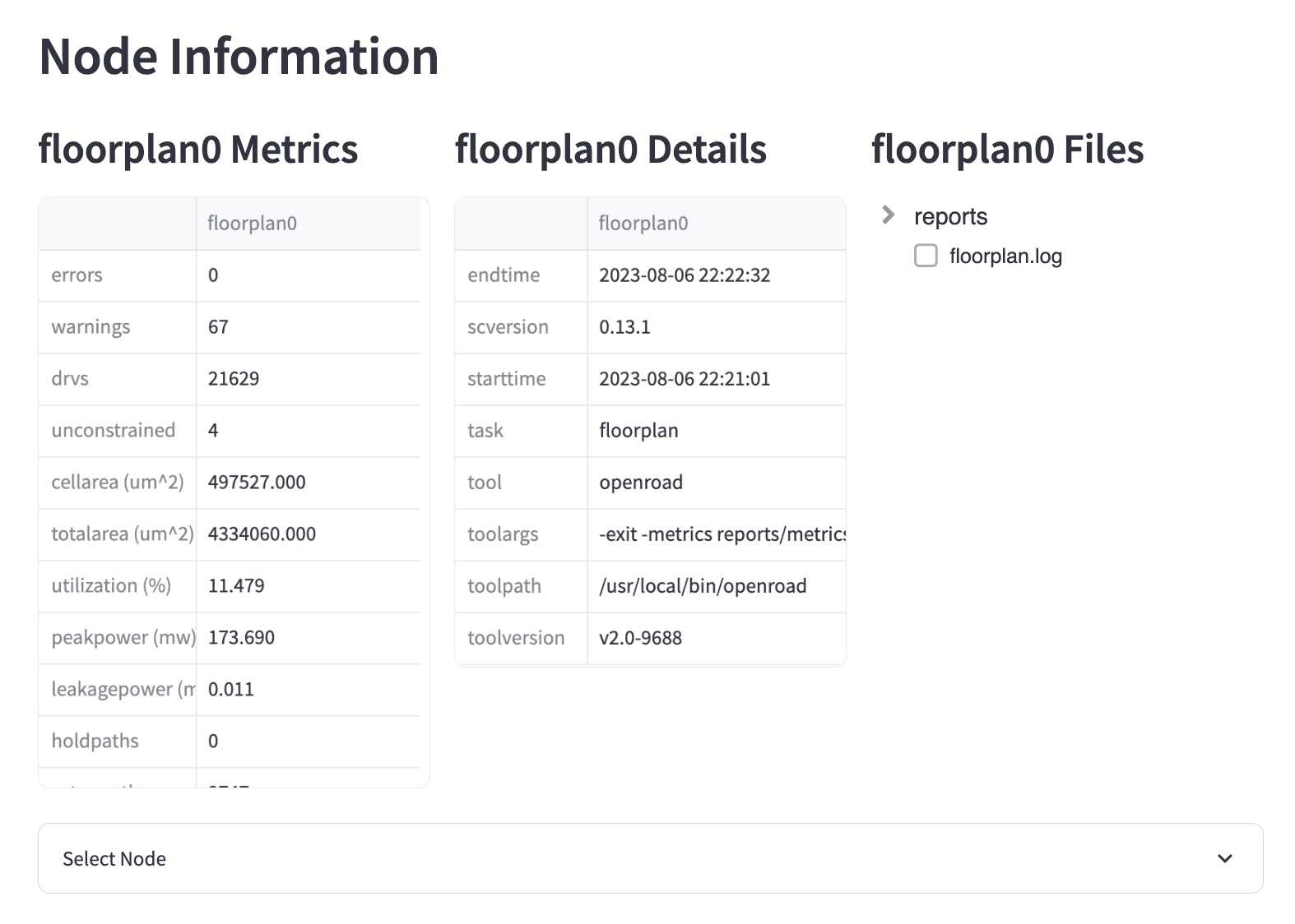 ../../_images/dashboard_metrics_node_information.png