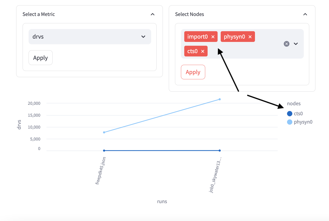 ../../_images/dashboard_graphs_nodes_selected_vs_nodes_displayed.png