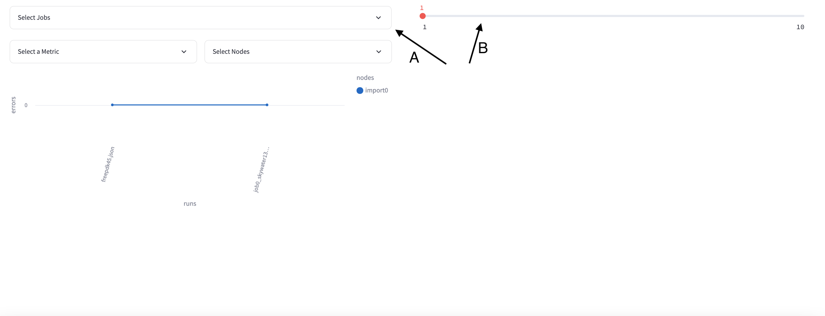 ../../_images/dashboard_graphs.png