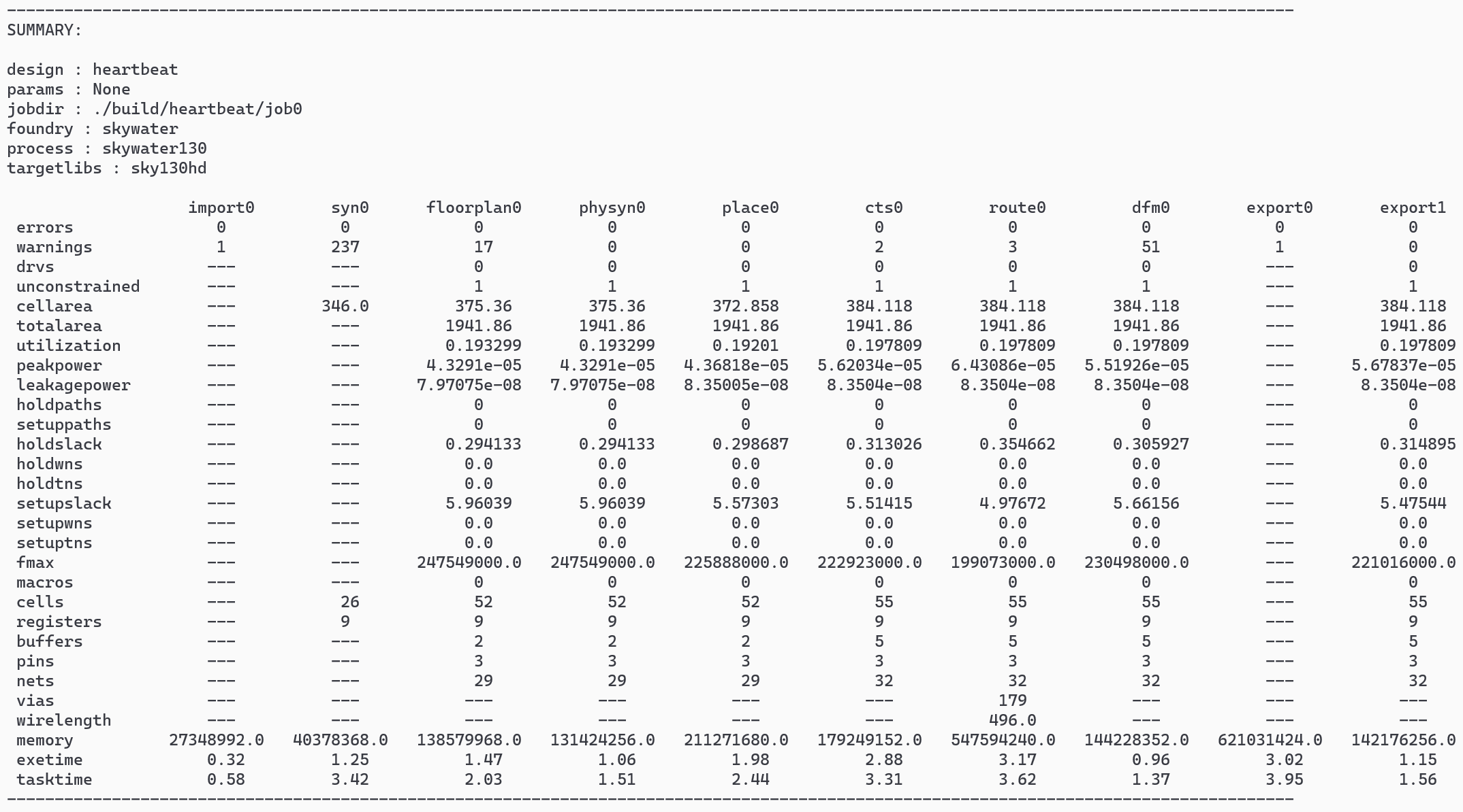../_images/summary_table.png