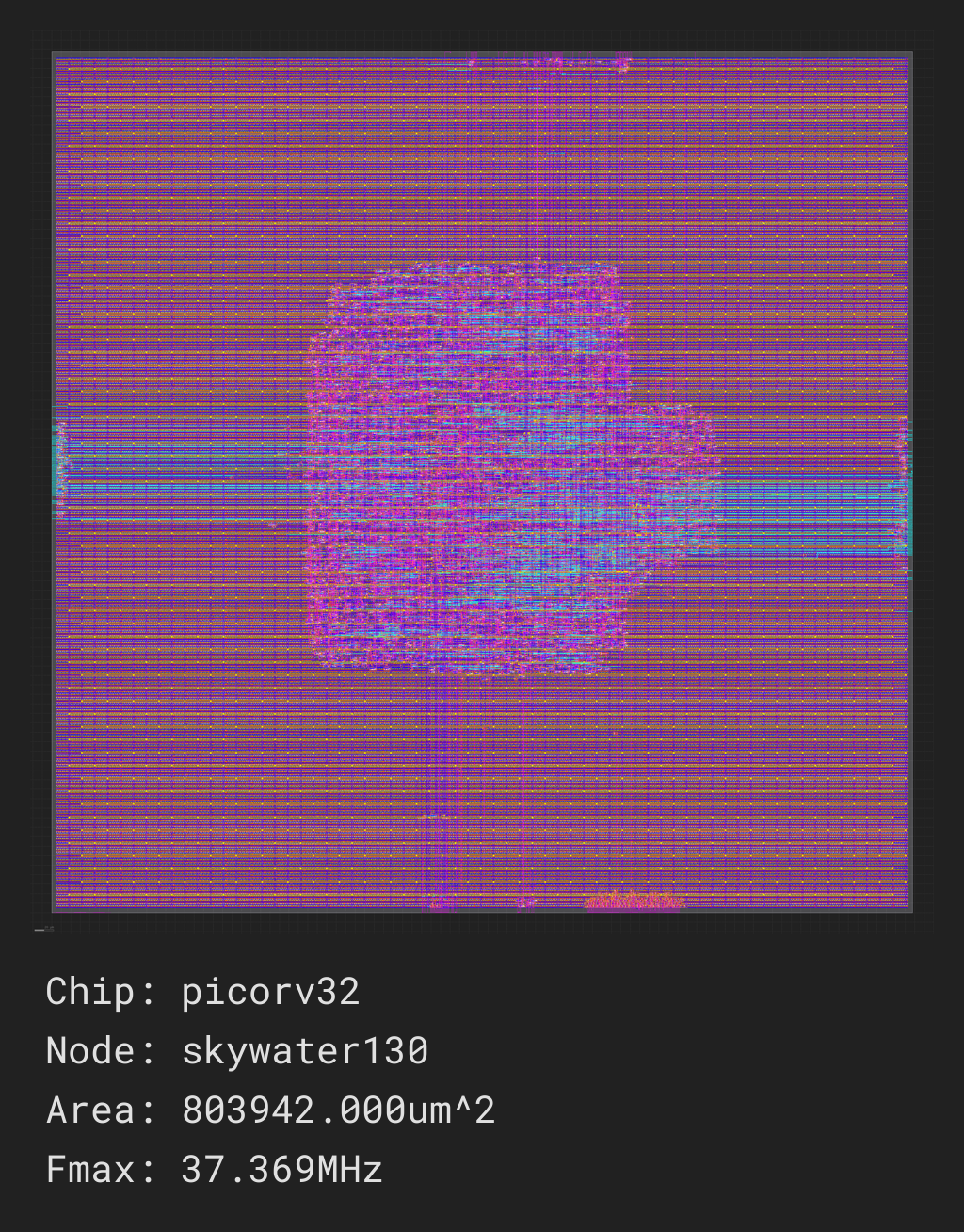 ../../_images/picorv32_screenshot.png