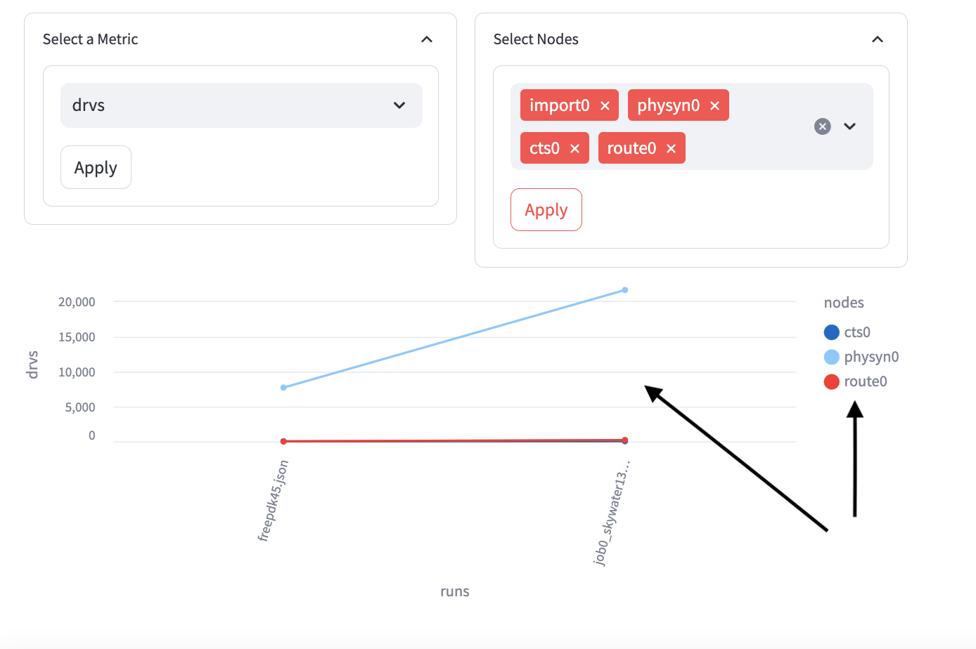 ../../_images/dashboard_graphs_nodes_displayed_vs_nodes_seen.png