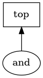 ../../_images/depgraph.png